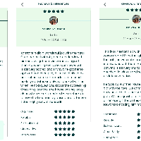 Photo of Bewertung (Other)