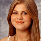 Profilbild für Nikola T