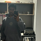 Avatar for Shyamsundar S